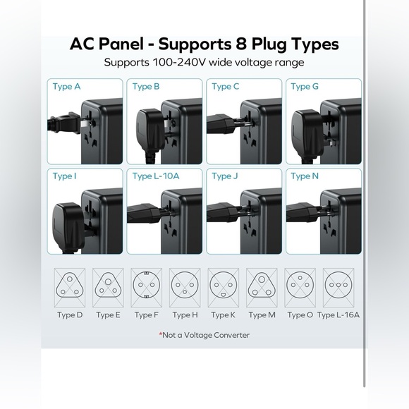 MOMAX TRAVEL ADAPTER 70W - Picture 4 of 4